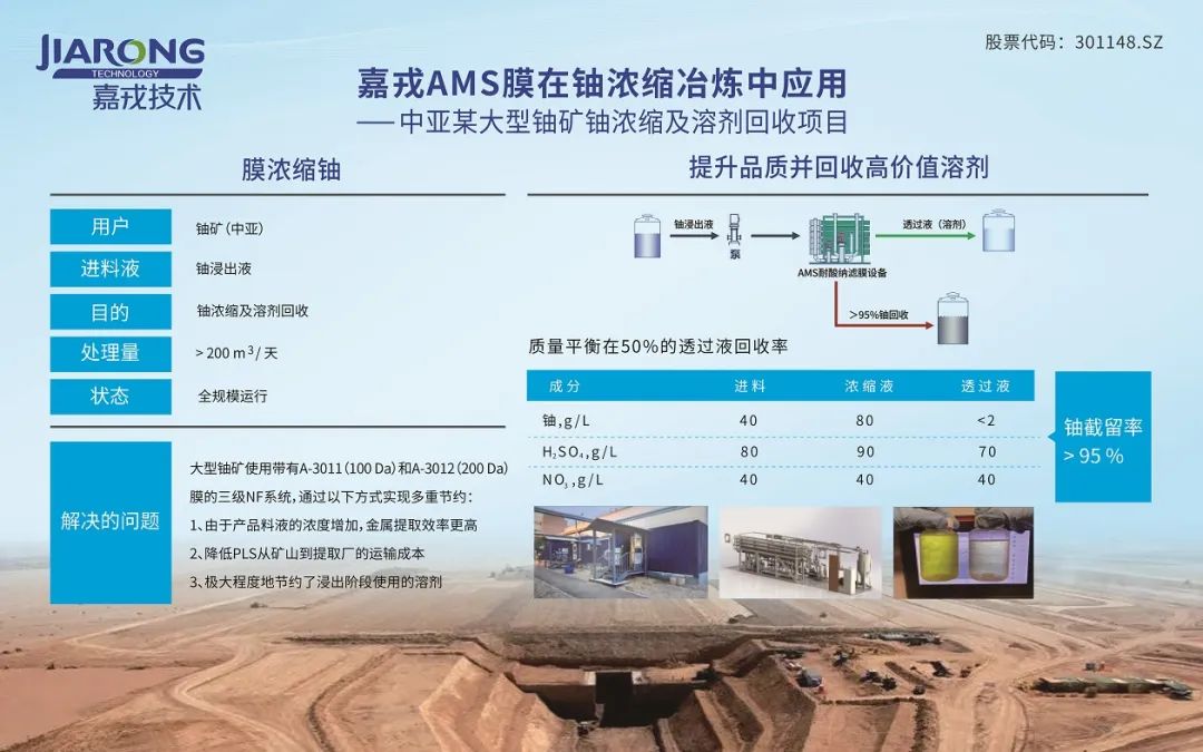嘉戎AMS耐酸碱膜在铀浓缩中应用 嘉戎AMS耐酸碱膜在铀浓缩中应用