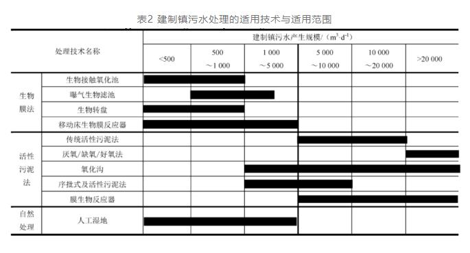 1653698932448257.jpg 配图1-5.jpg